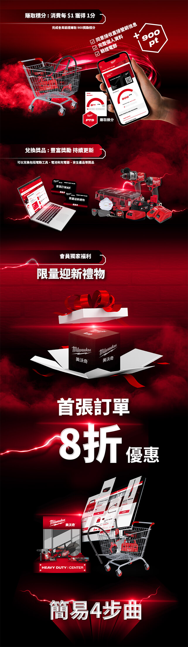 Online Shoppping Banner