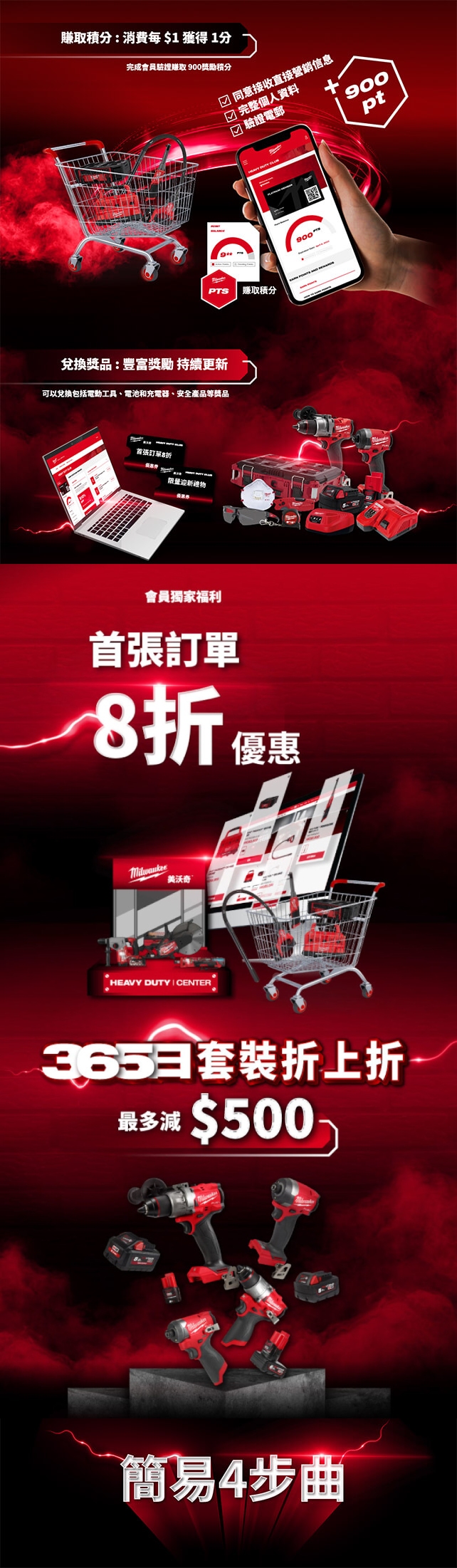 Online Shoppping Banner